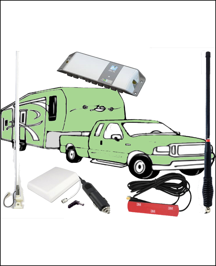 CelFi GO Mobile Phone Booster Caravan Pack ALVA Online